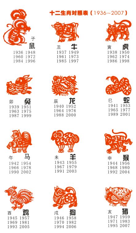 1989年属|1989年属蛇是什么命，89年出生五行属什么